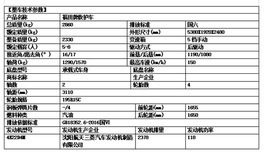 國(guó)六福田G9救護(hù)車(chē)